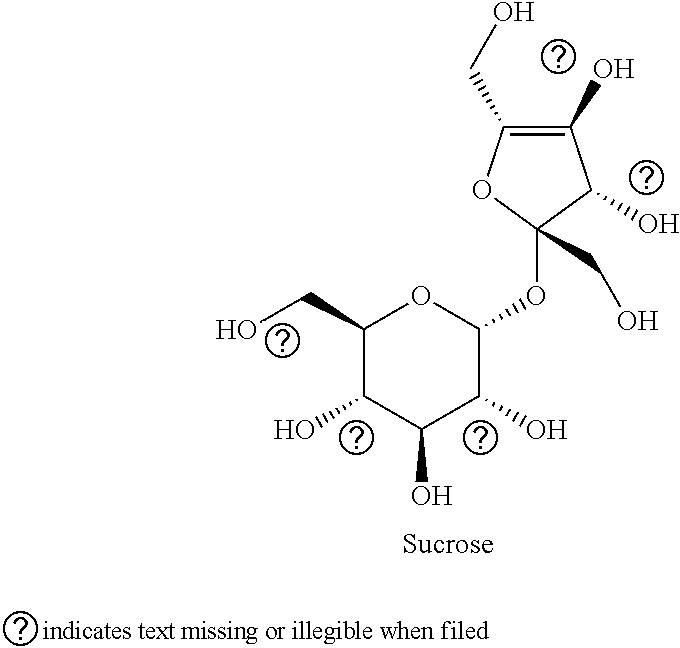 L-arabinose plus chromium for controlling the metabolization of sucrose