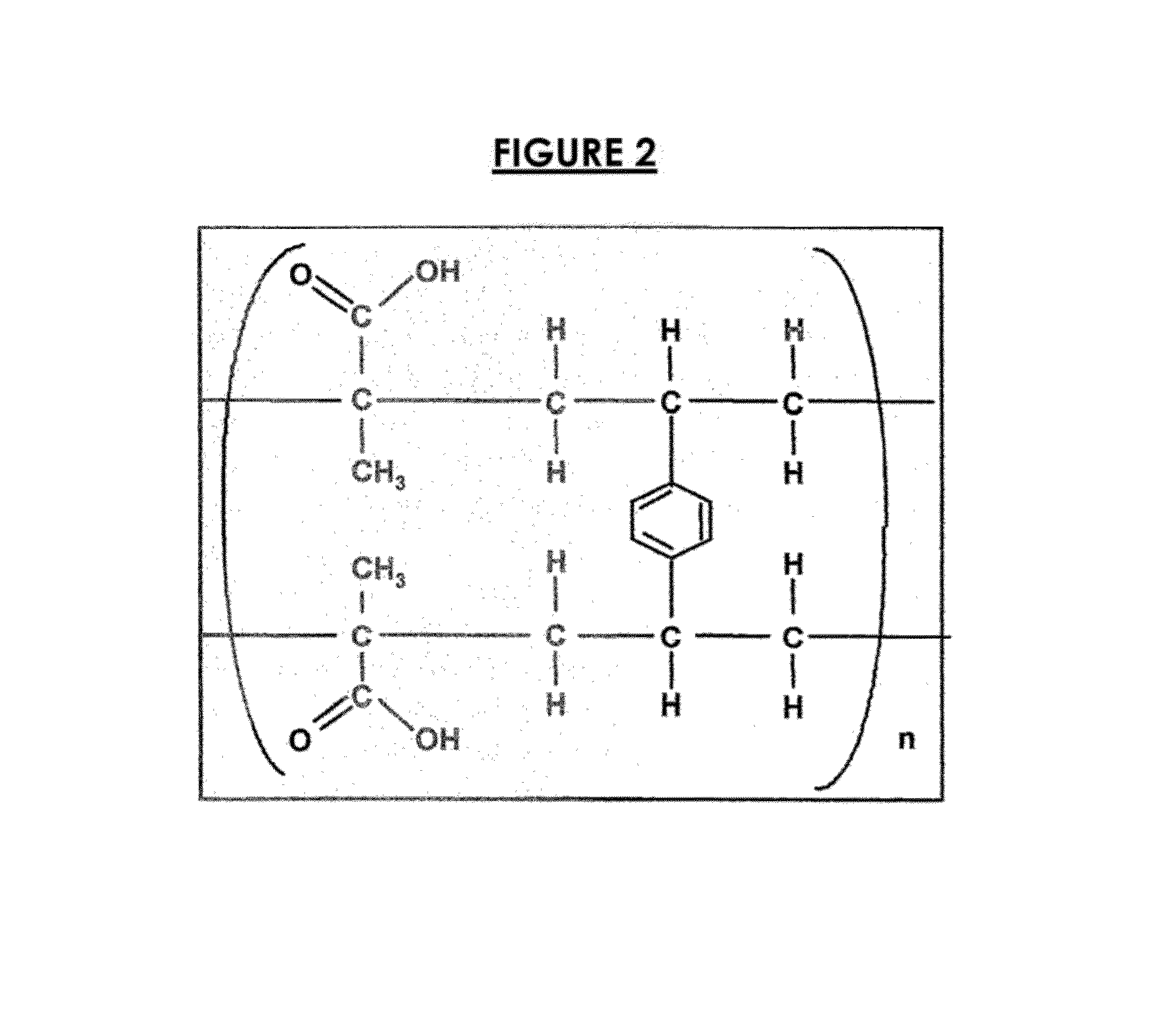 Benzonatate compositions and methods of use