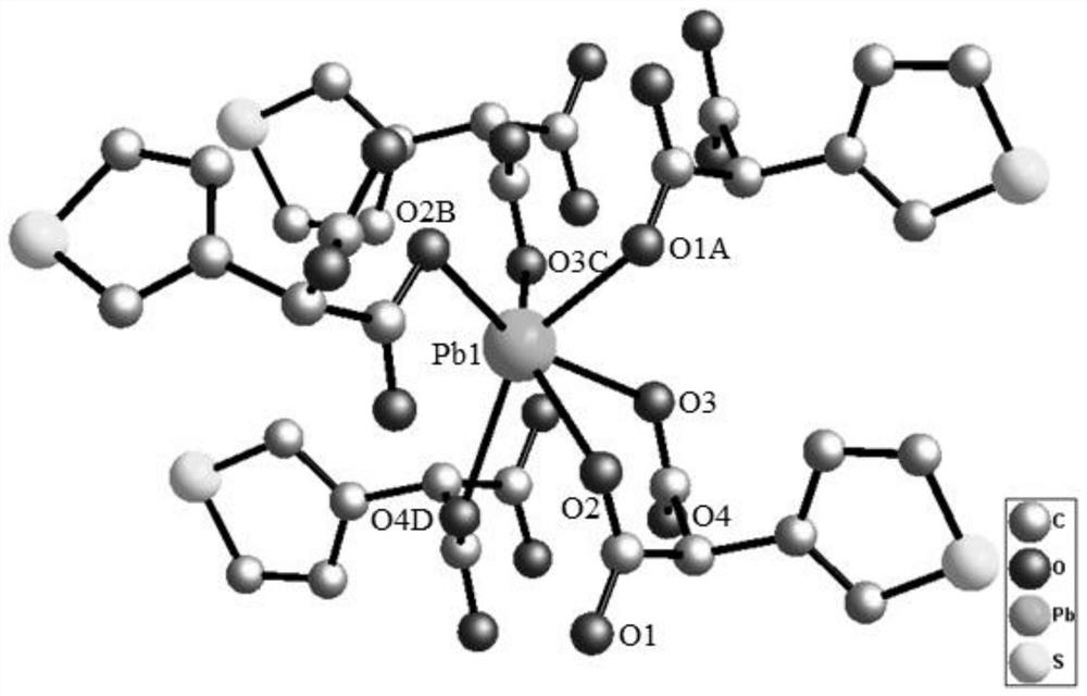 Lead ion-containing thiophene derivative functional complex crystal material and its preparation method and application