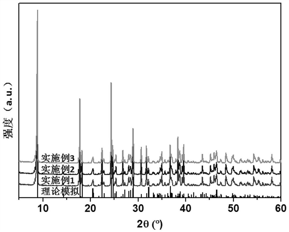 Lead ion-containing thiophene derivative functional complex crystal material and its preparation method and application