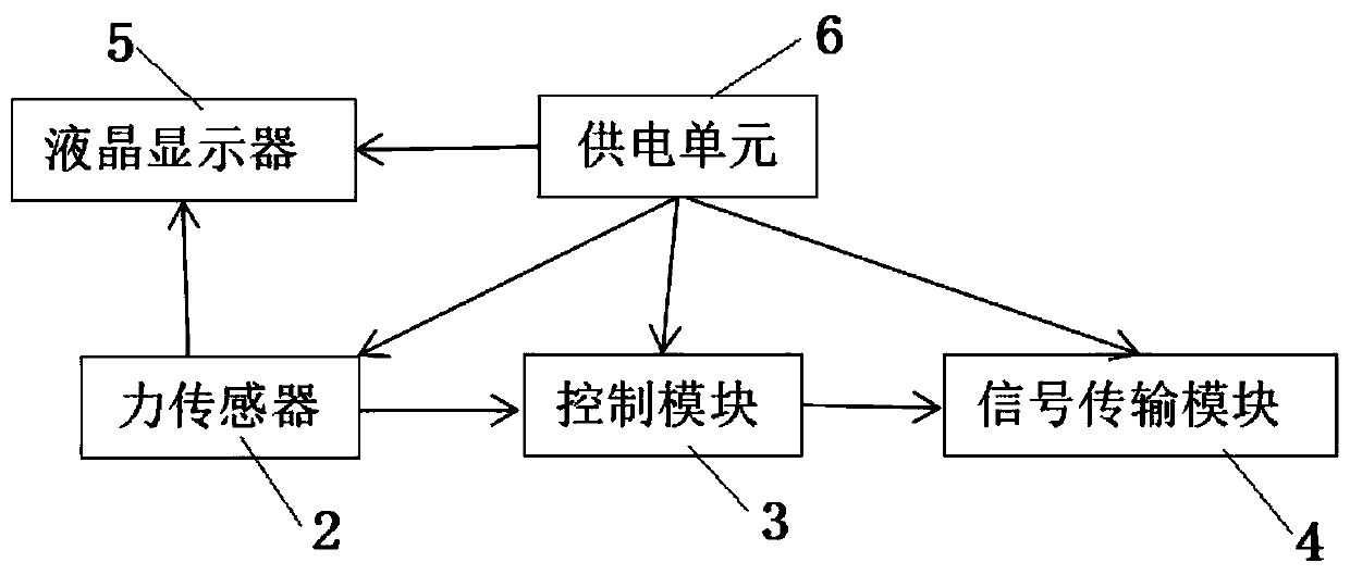 Walking stick for walking training of stroke patient