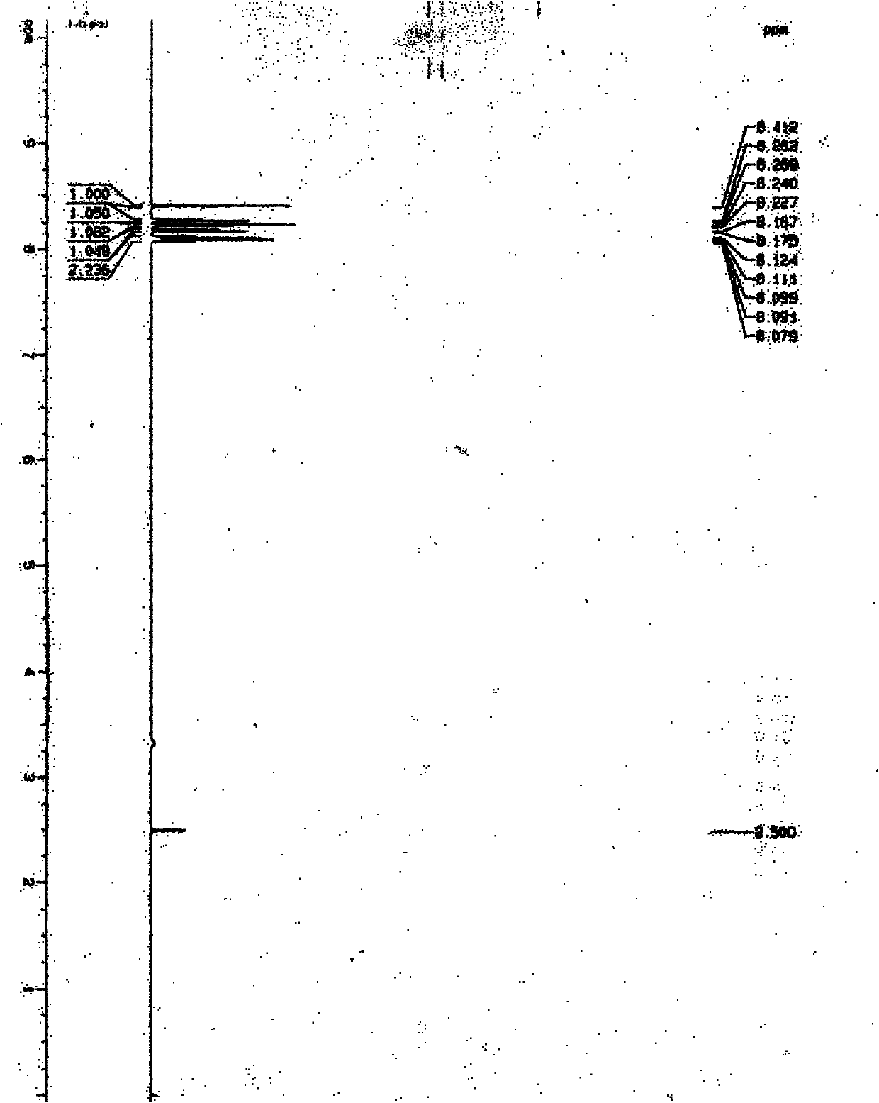 method-for-preparing-2-3-3-4-biphenyltetracarboxylic-di-anhydride