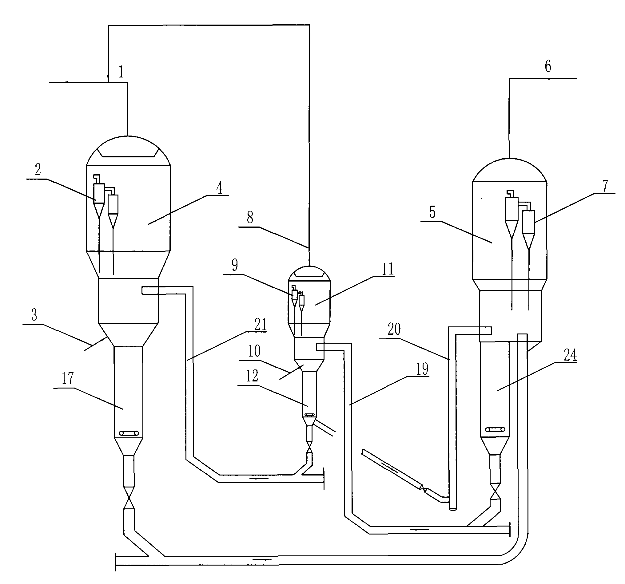 Conversion method of C4 and heavier components