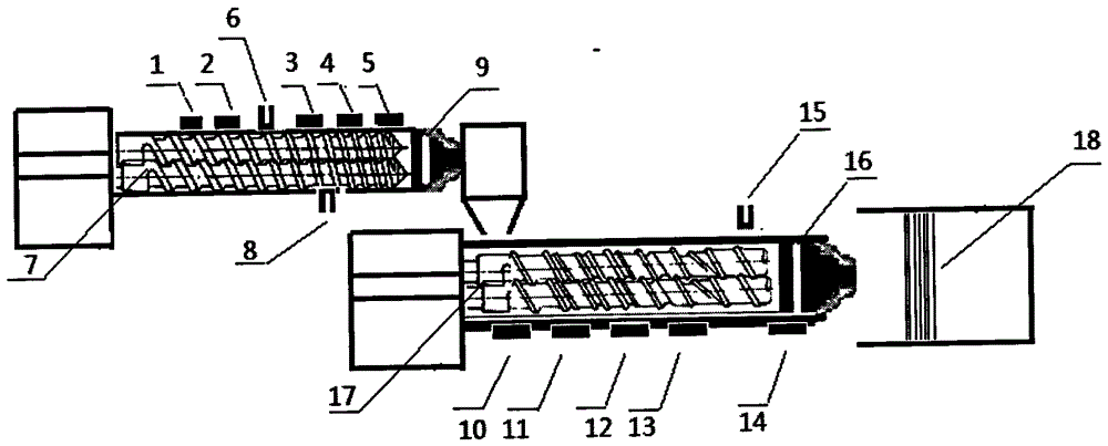 A kind of method utilizing screw machine to prepare biodiesel