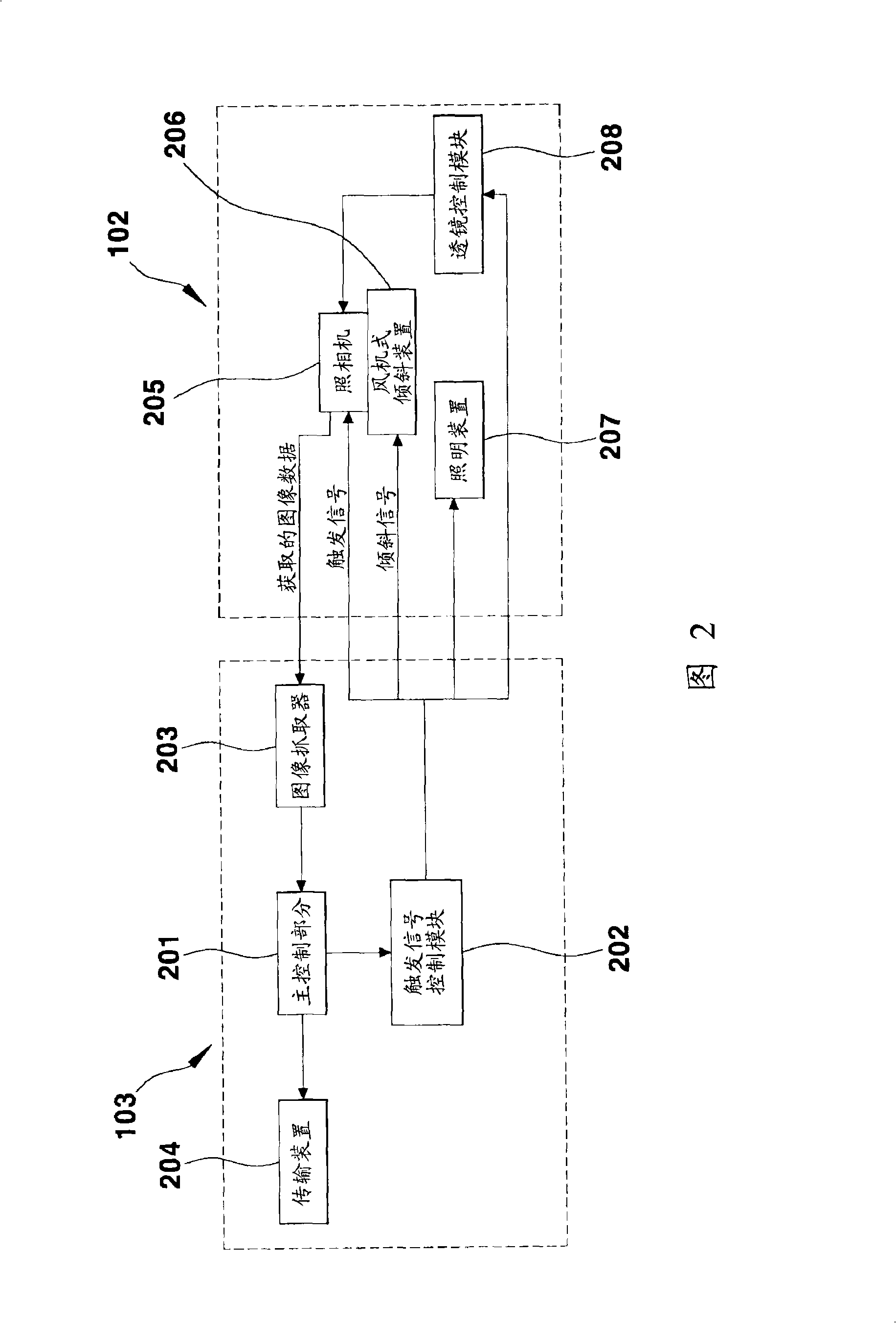 System and method for measuring liquid level by image