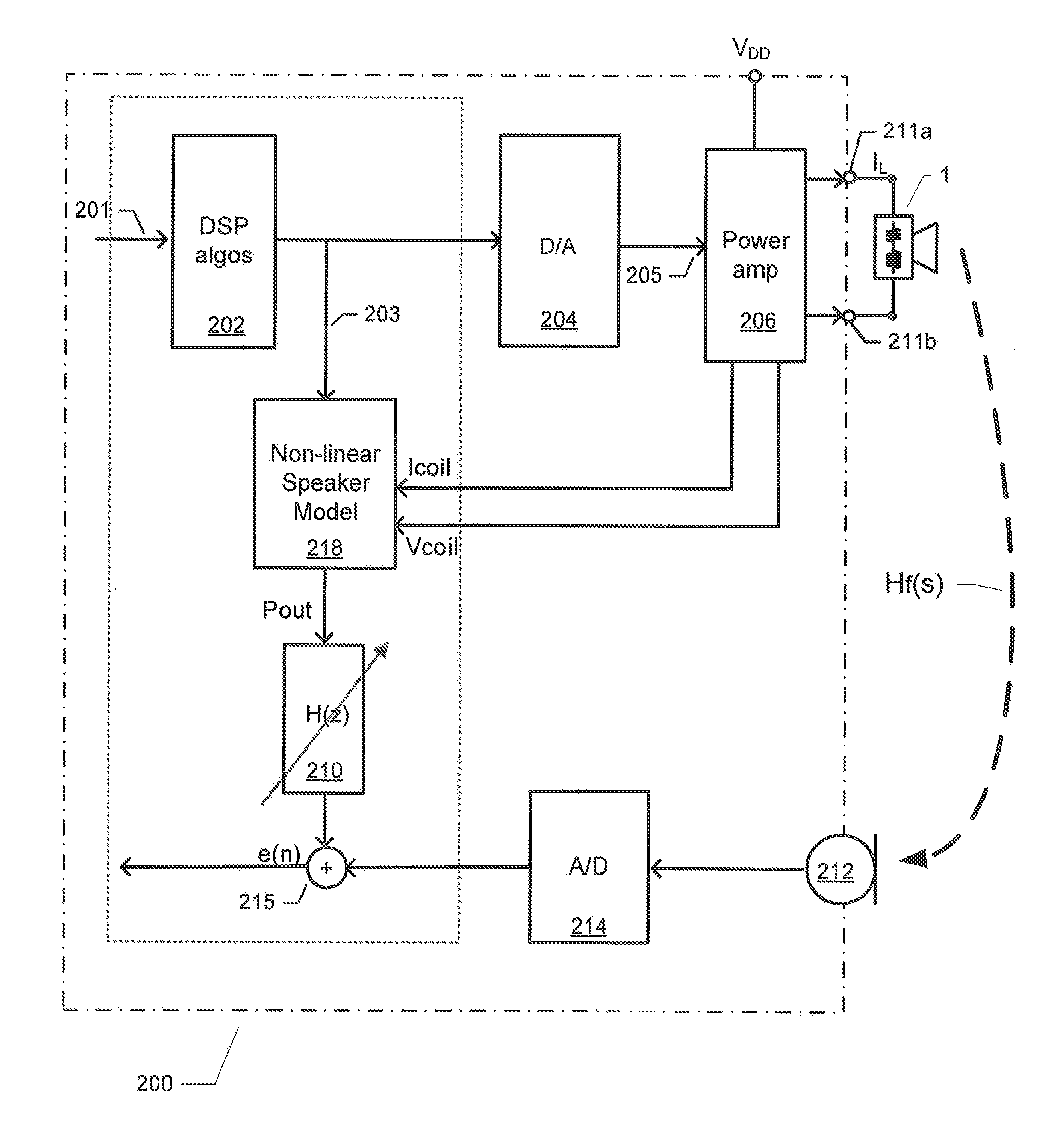 Echo cancellation methodology and assembly for electroacoustic communication apparatuses