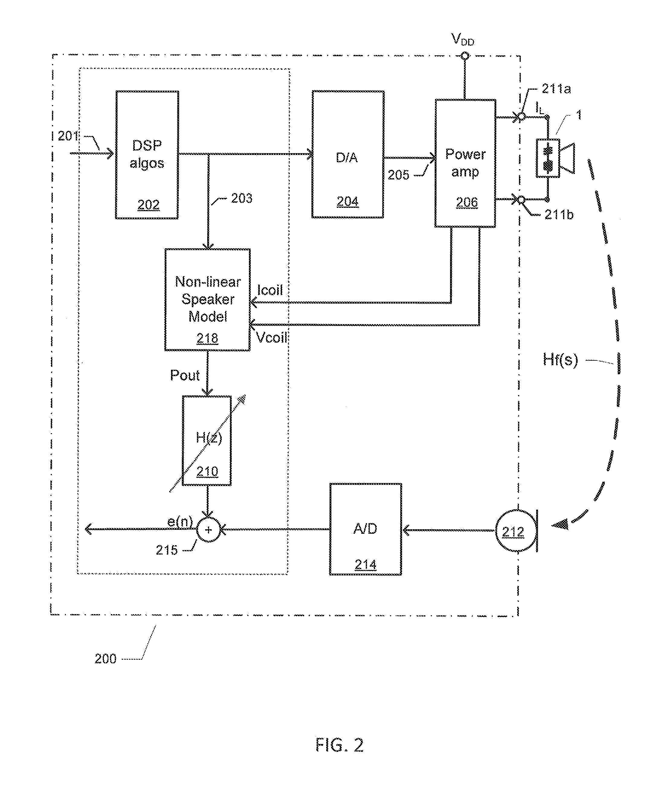 Echo cancellation methodology and assembly for electroacoustic communication apparatuses