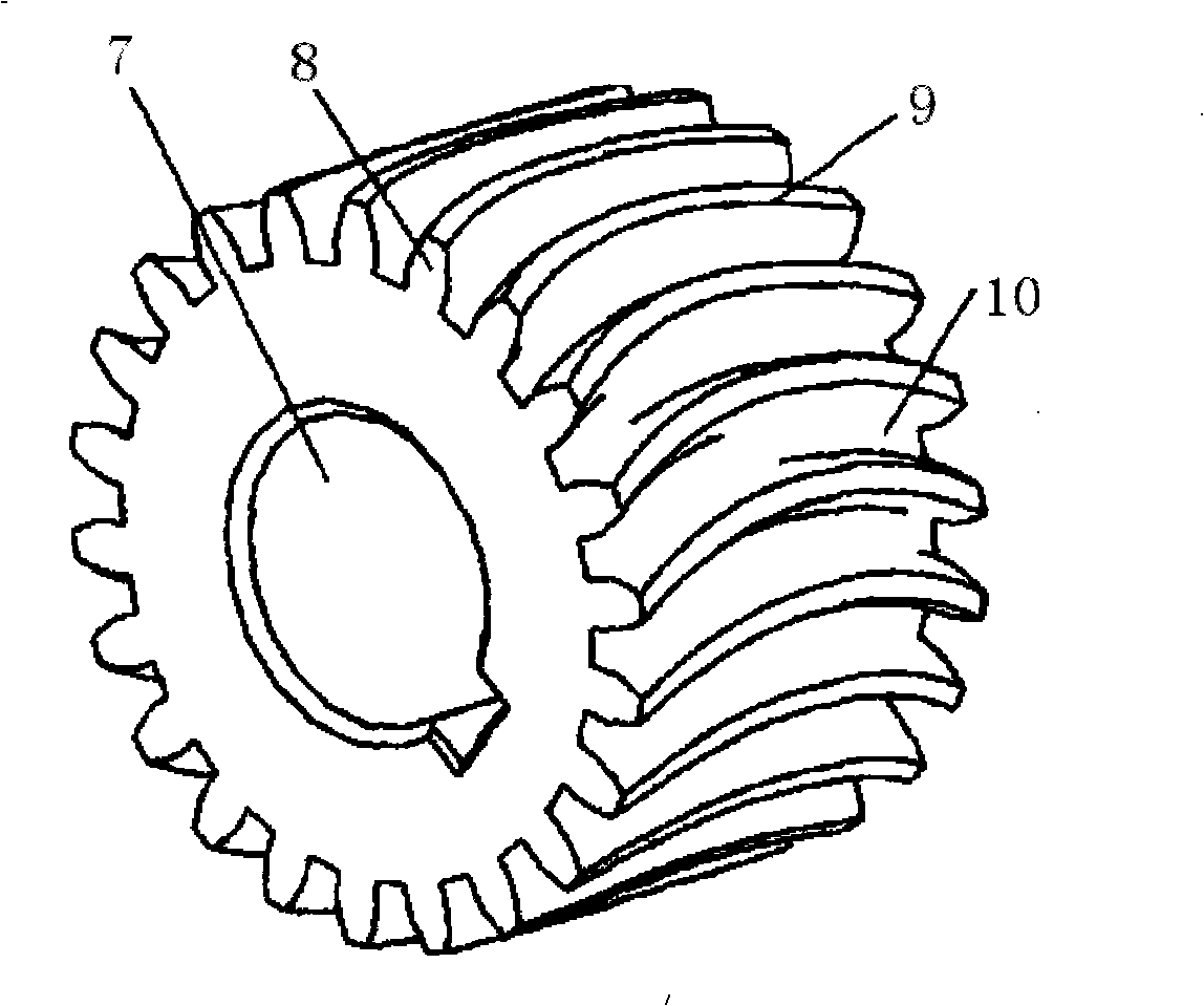 Automobile speed variator of arc teeth cylindrical gear pair transmission