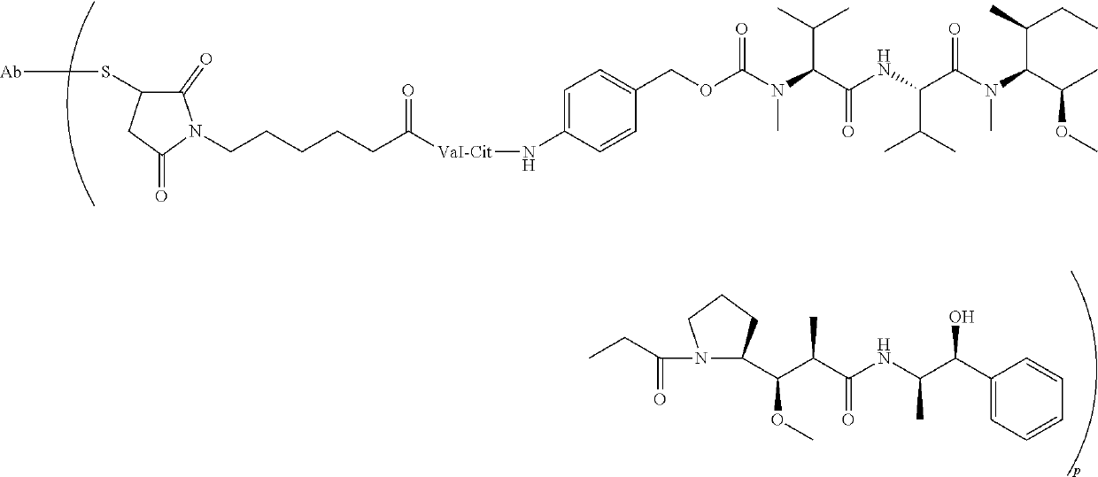 Dosing regimens for Anti-tf-antibody drug-conjugates