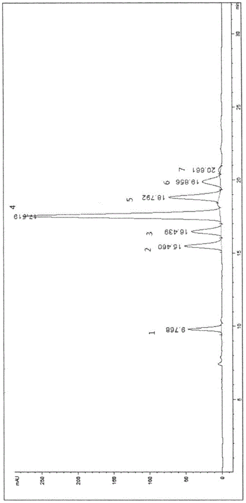 Impurity A in troxerutin and separation method thereof