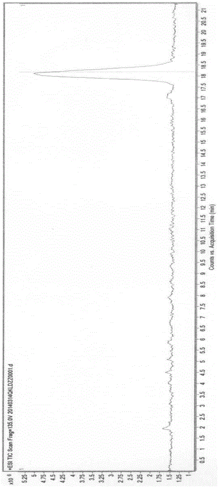 Impurity A in troxerutin and separation method thereof