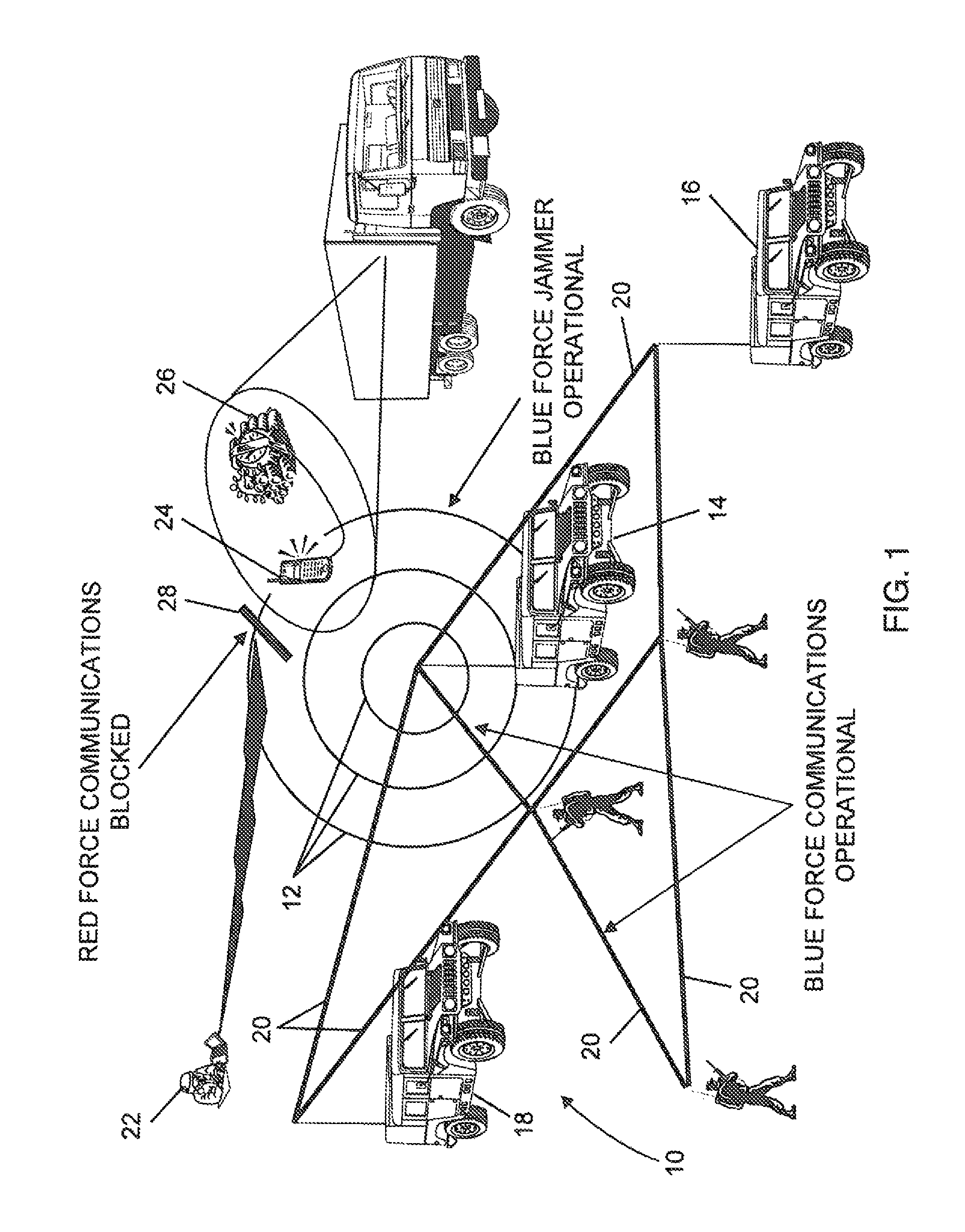 Tactical radio and radio network with electronic countermeasures