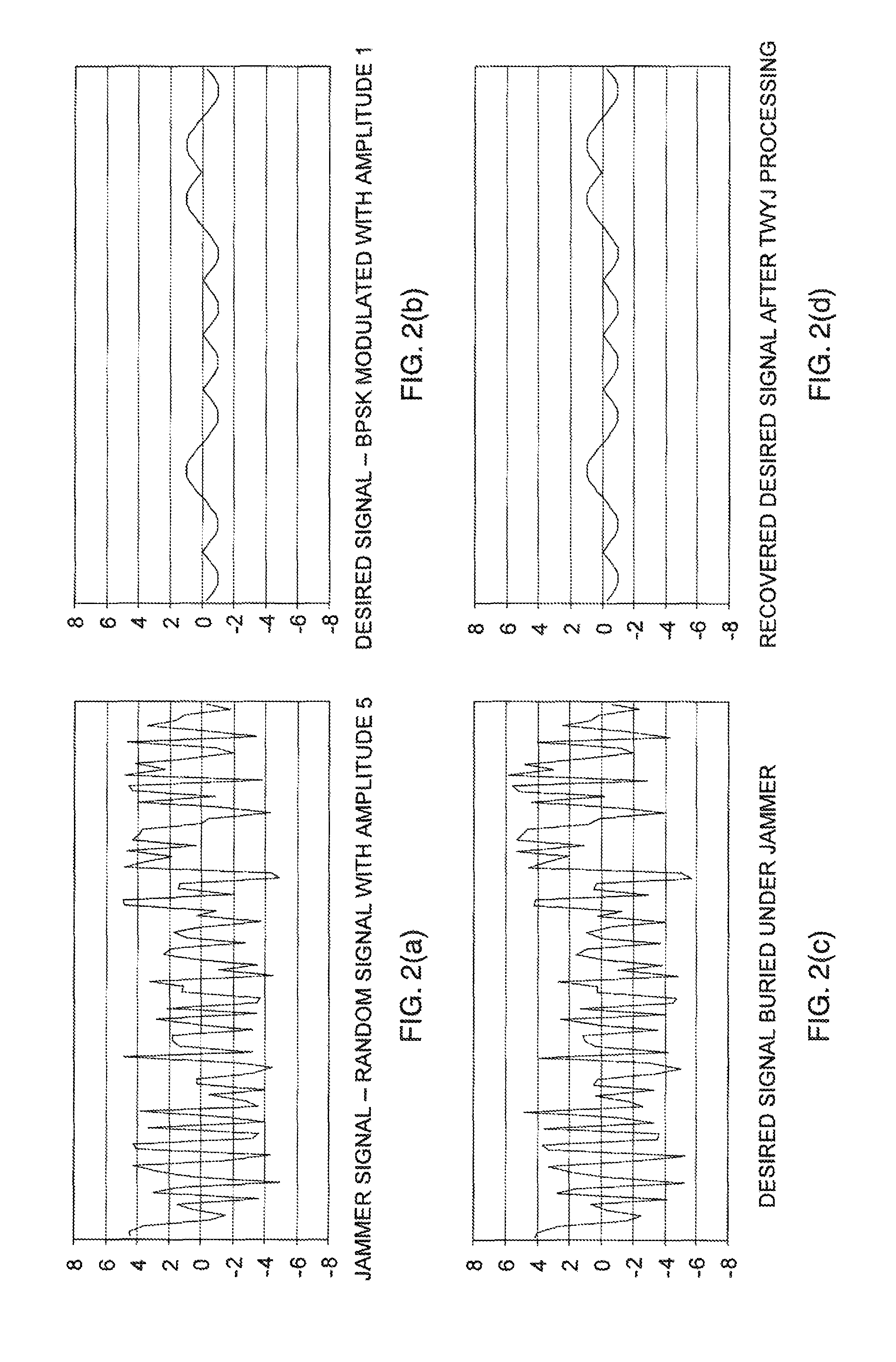 Tactical radio and radio network with electronic countermeasures