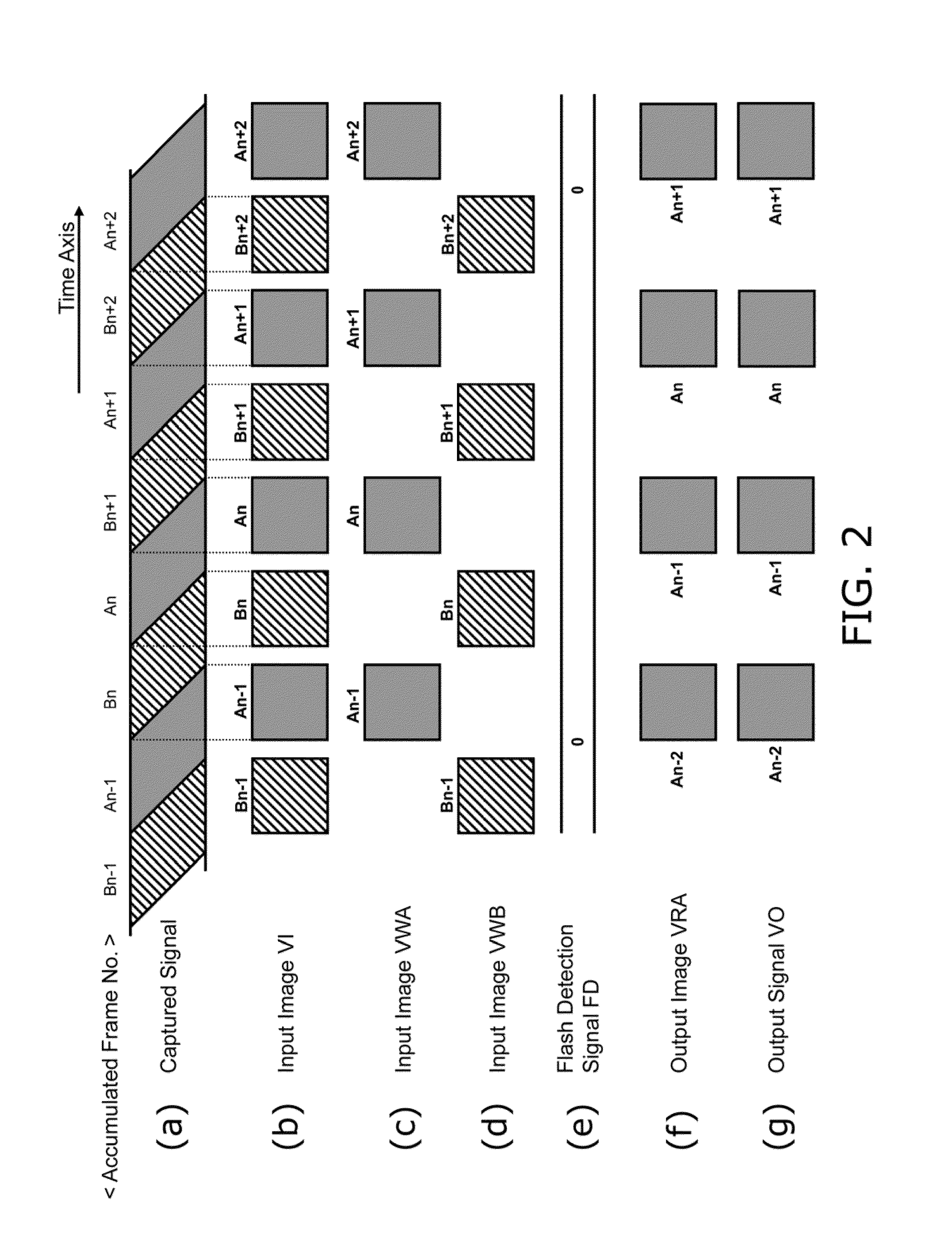 Imaging apparatus, external flash correction method, recording medium, and integrated circuit