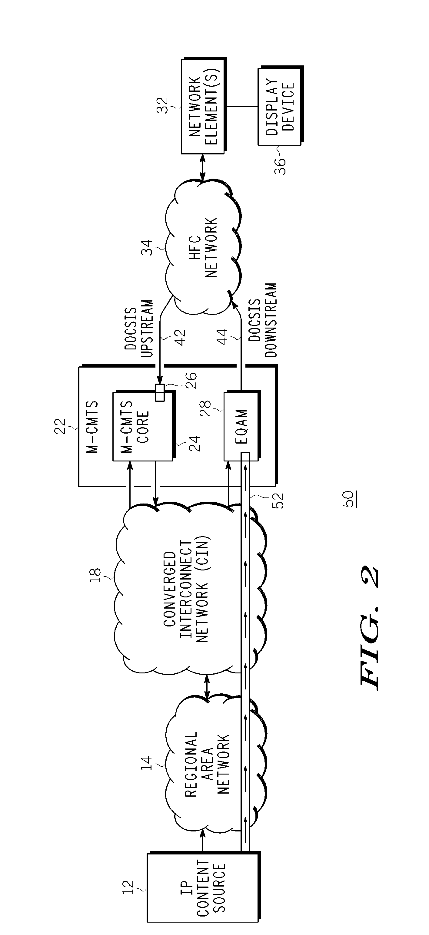Apparatus, method and system for managing session encapsulation information within an internet protocol content bypass architecture