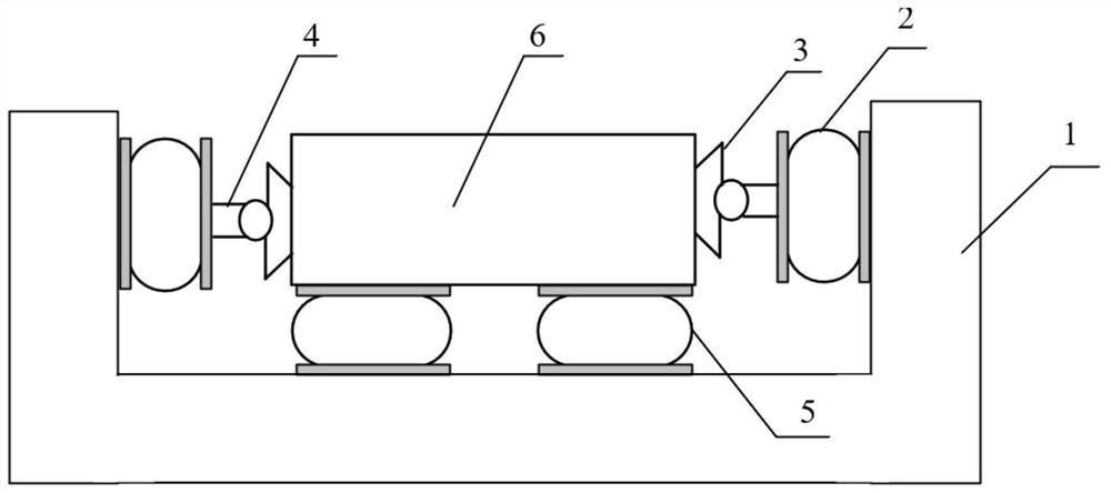 A Very Low Frequency Airbag Vibration Isolation System