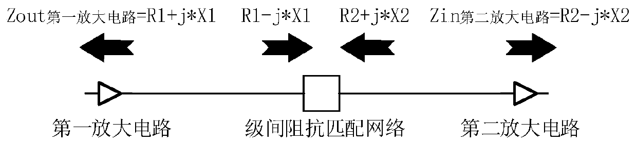 Ultra-wideband low-noise amplifier based on improved impedance matching network