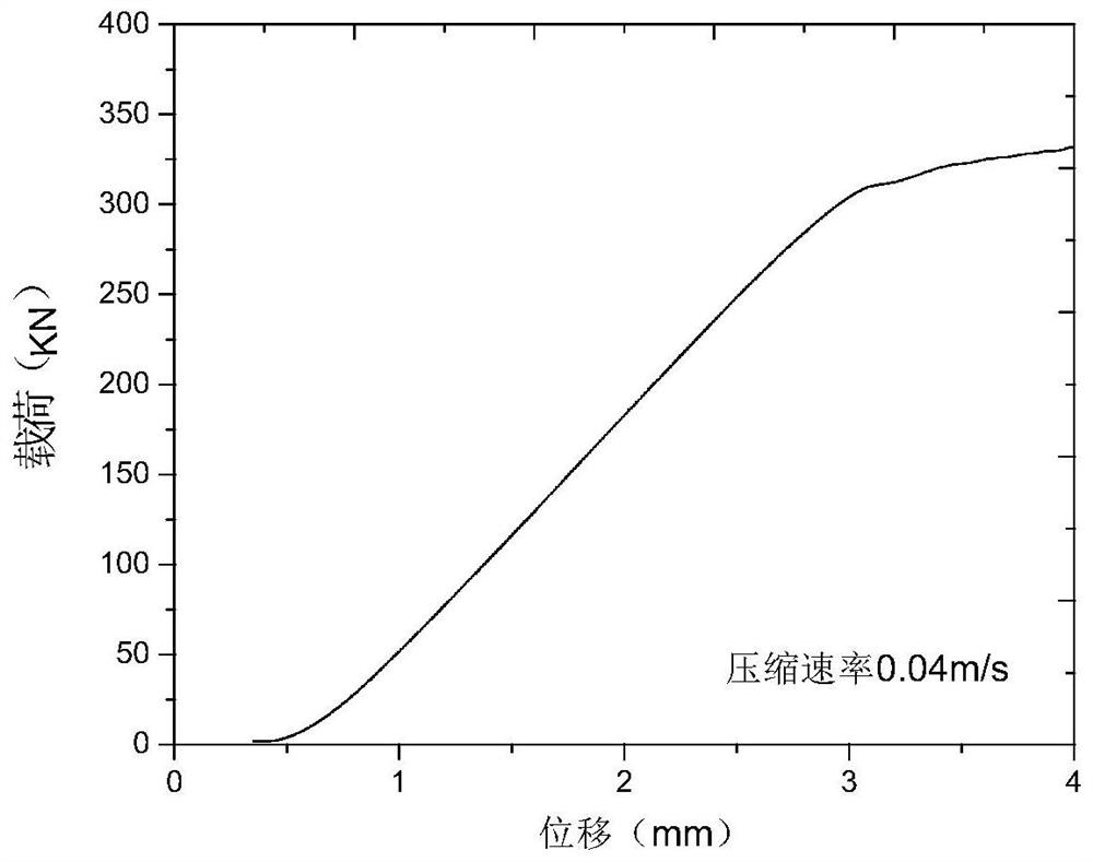 Nano-fluid energy-absorbing material and preparation method and application thereof