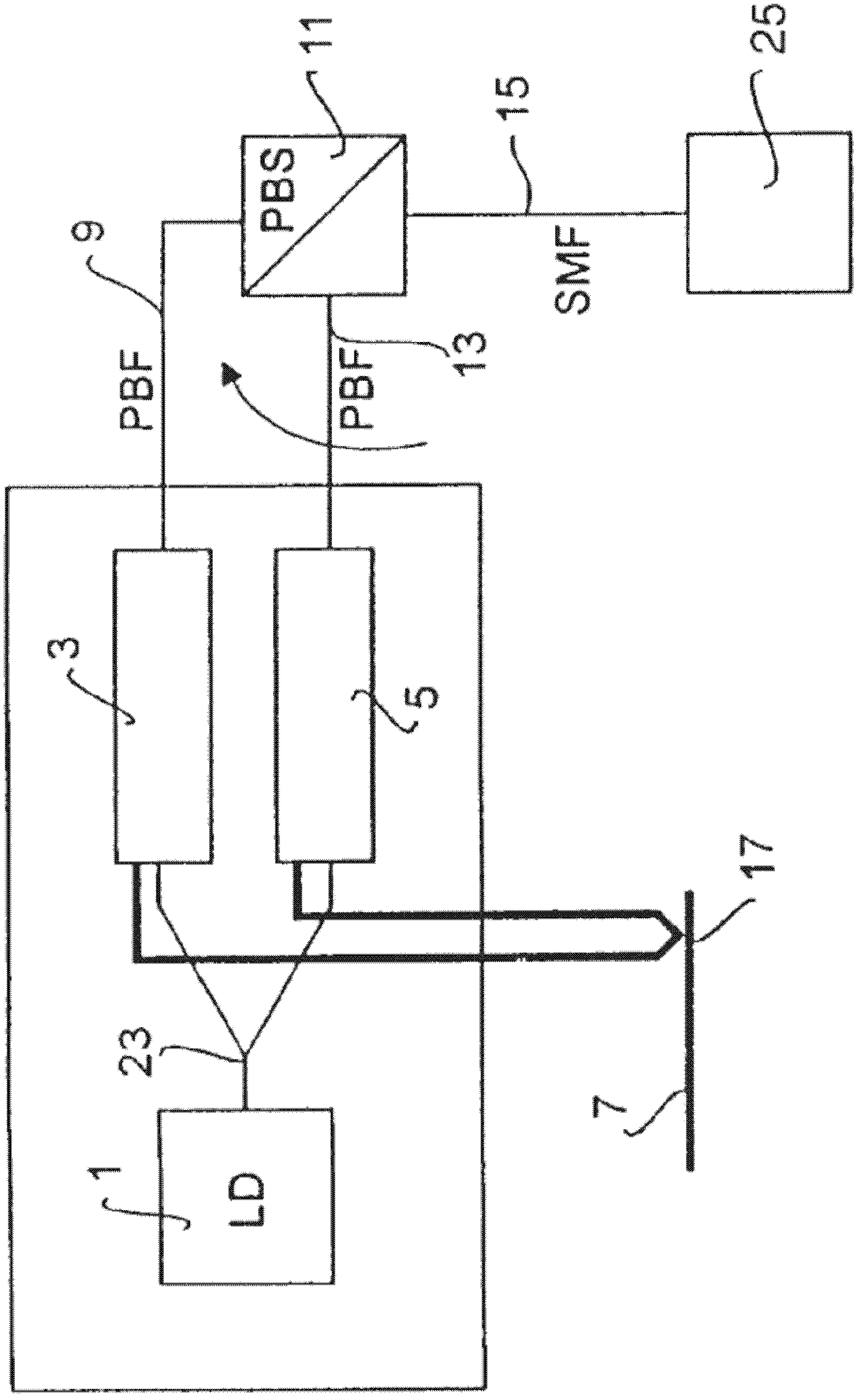 Broadband radio frequency remote optical transmission link and transmission method thereof
