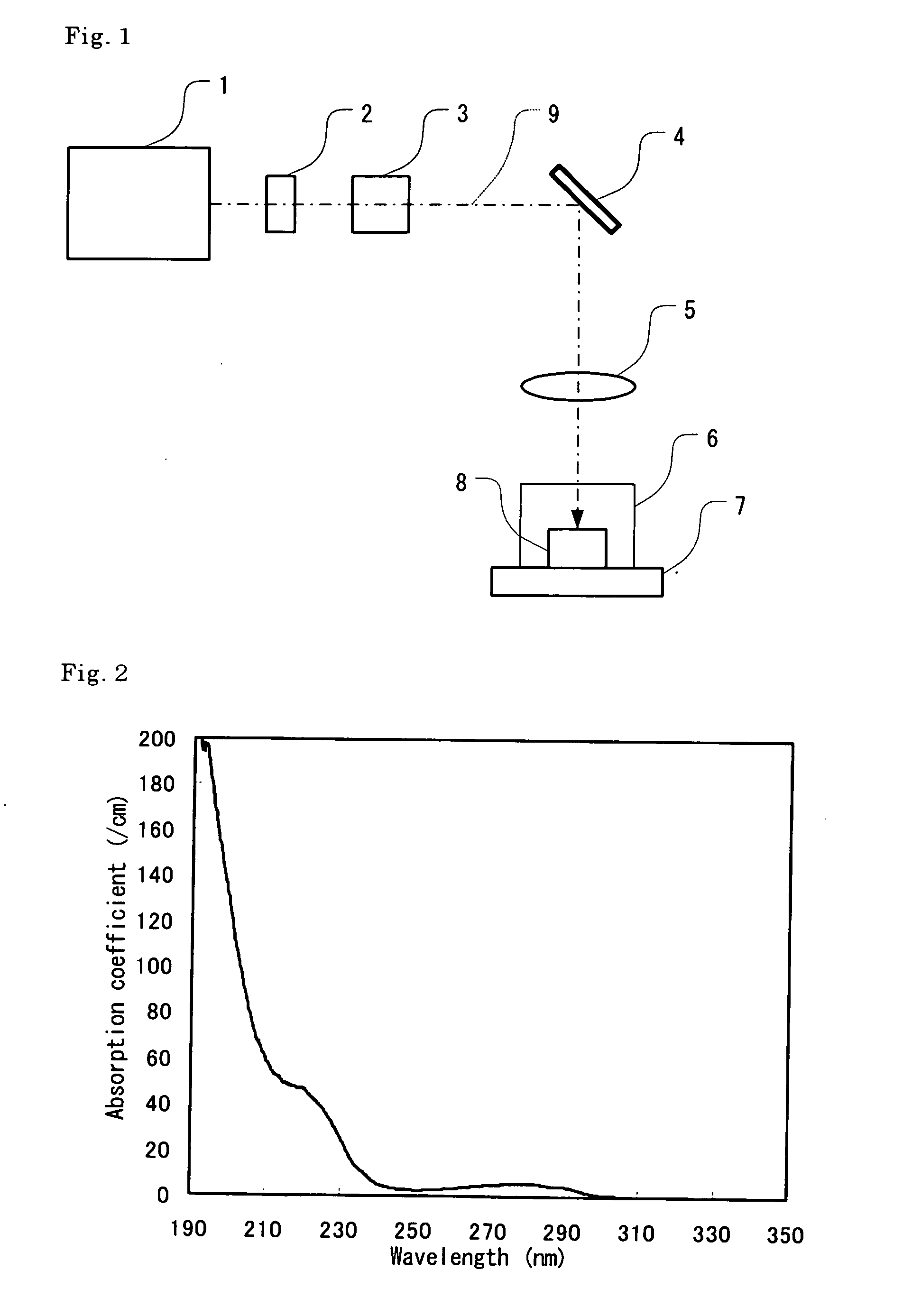 Processing method of polymer crystal, processing system of polymer crystal, and observation system of polymer crystal