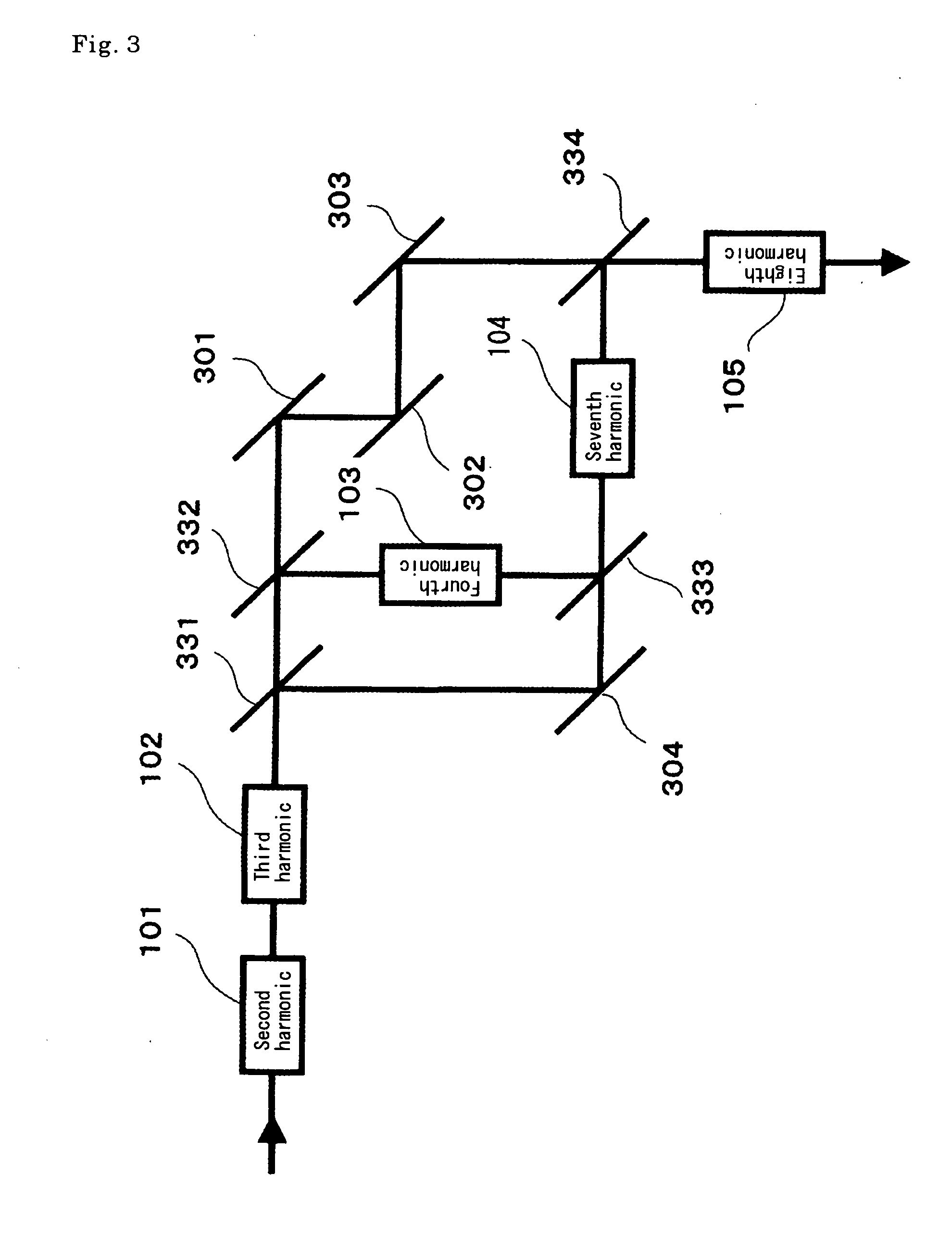 Processing method of polymer crystal, processing system of polymer crystal, and observation system of polymer crystal