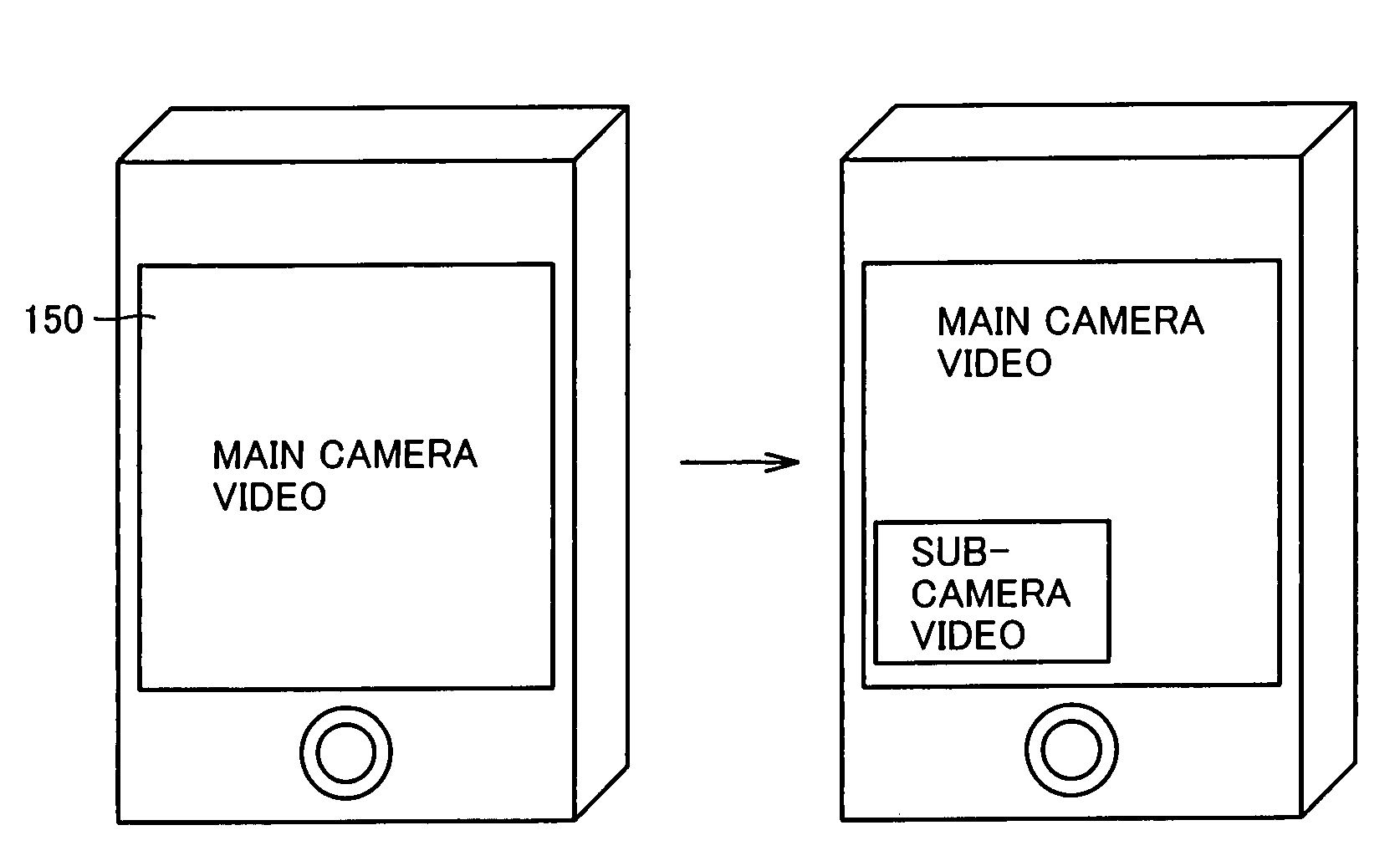 Portable communication terminal switchably displaying pictures based on a plurality of video signal sources