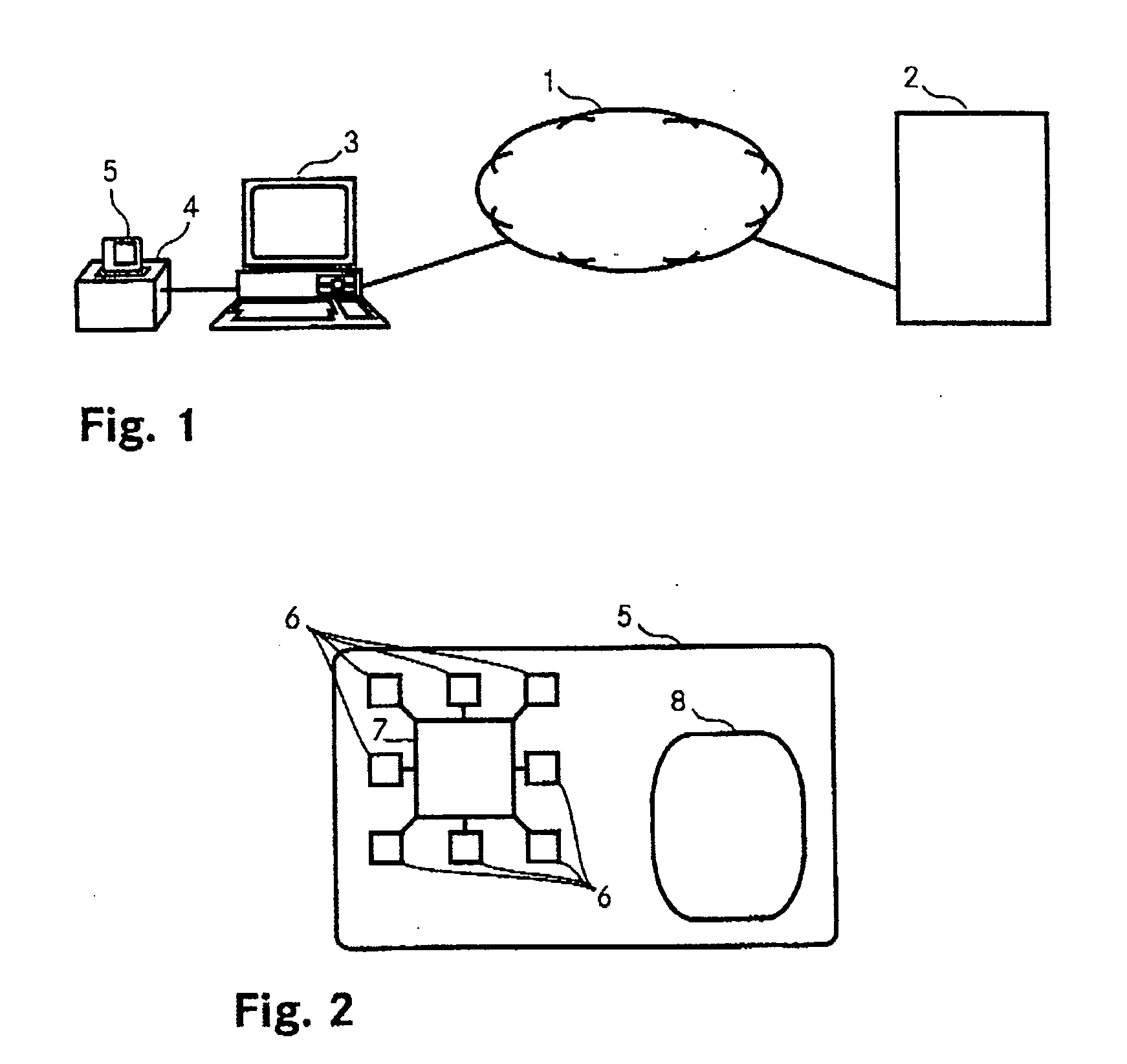 Method, arrangement and secure medium for authentication of a user