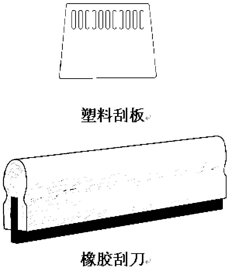Printing method of manual blue printed fabric