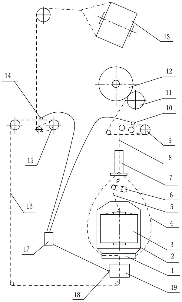 Control method of yarn balloon size on direct twisting machine