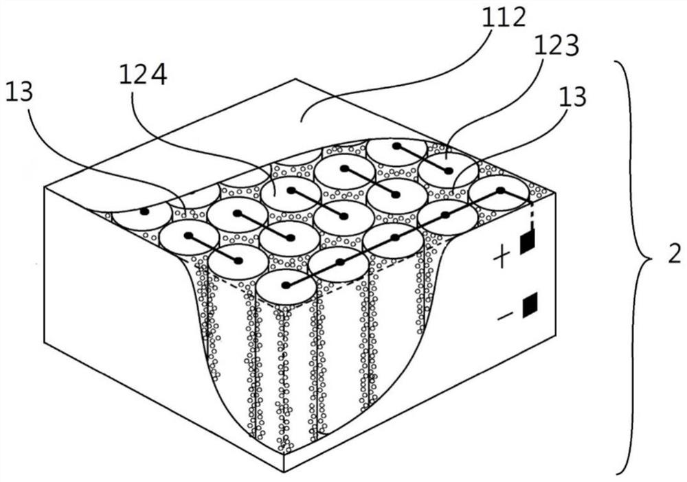 High-stability heat dissipation battery pack structure