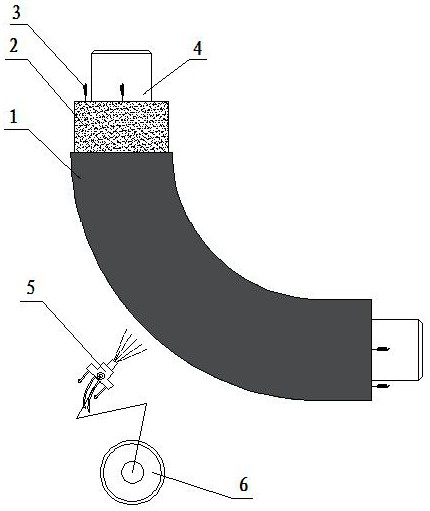 Polyurethane spraying outer protection pipe spraying integrally-formed prefabricated heat preservation pipefitting and spraying method