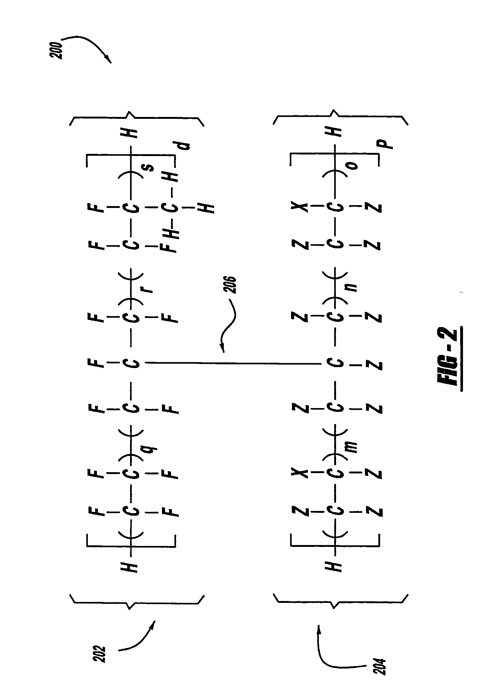 Electron beam curing in a composite having a flow resistant adhesive layer