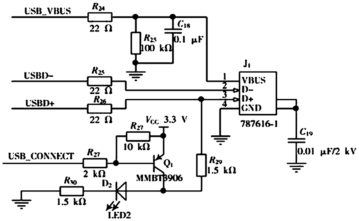 Multichannel pulse-height analyzer circuit based on LPC1764