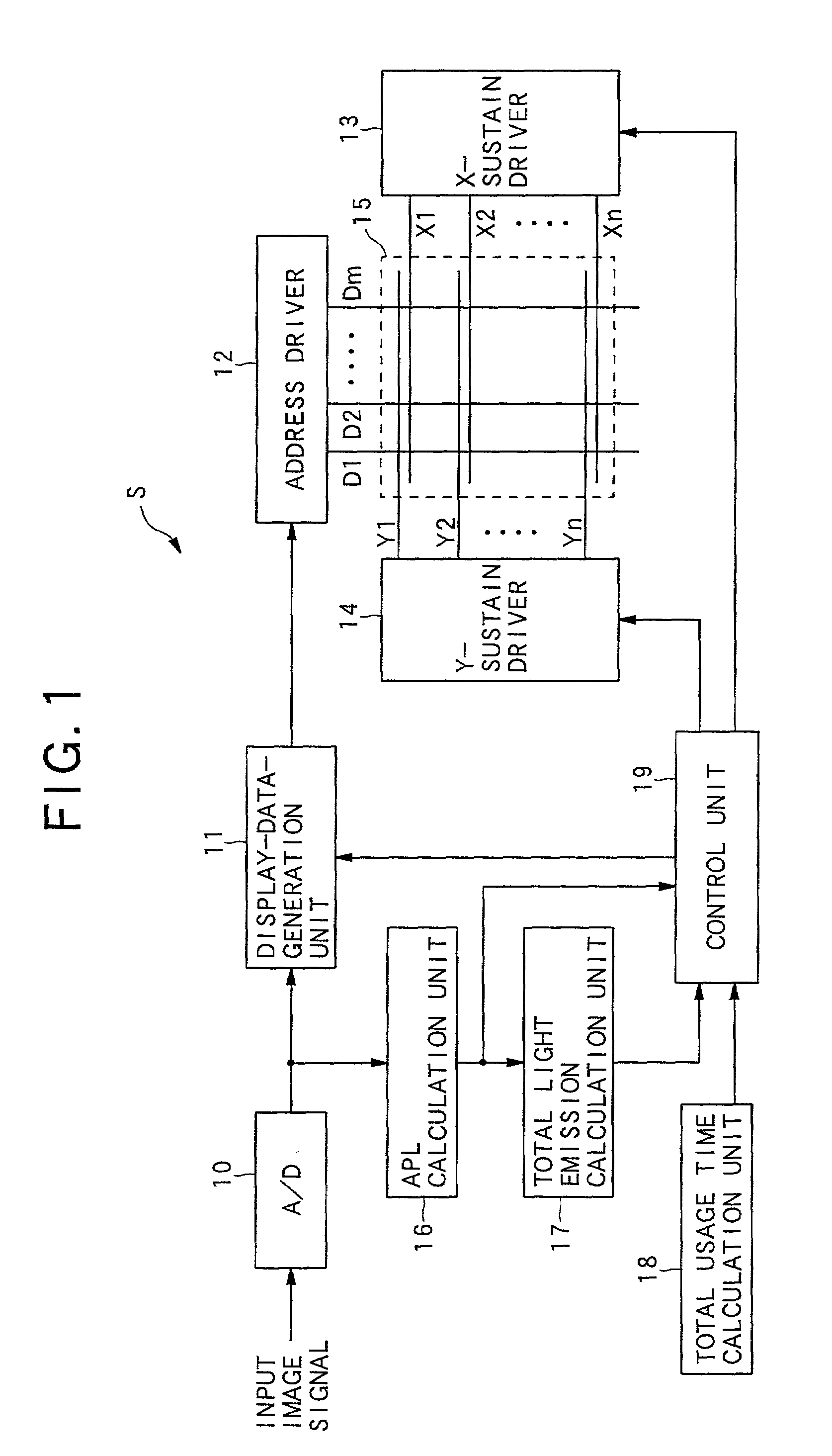 Drive method and drive apparatus for a display panel