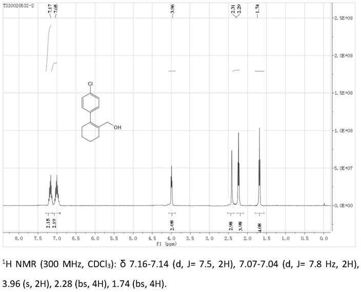 Novel BCL-2/BCL-XL inhibitor, pharmaceutical composition and application
