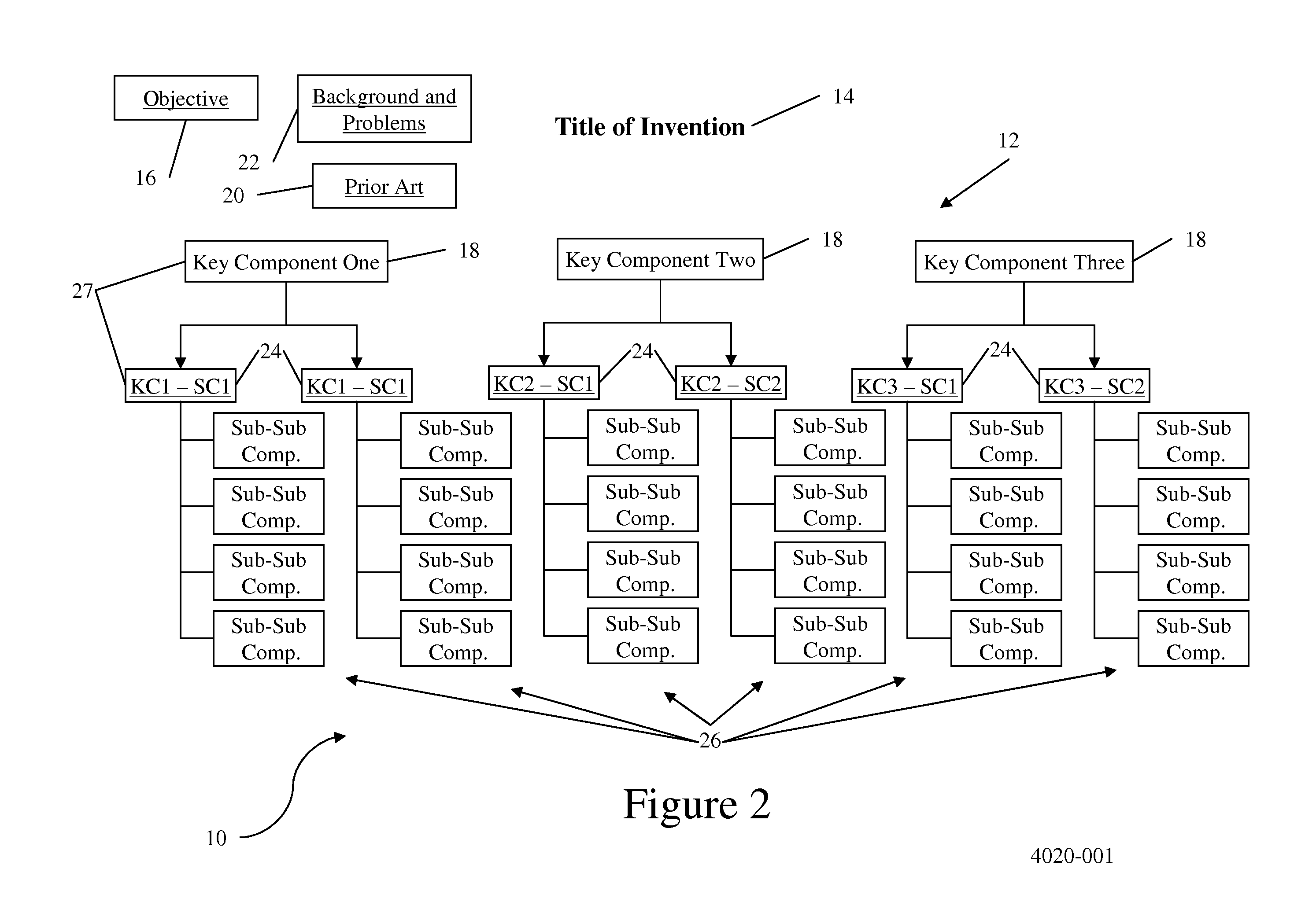 Automated system and method for patent drafting and technology assessment