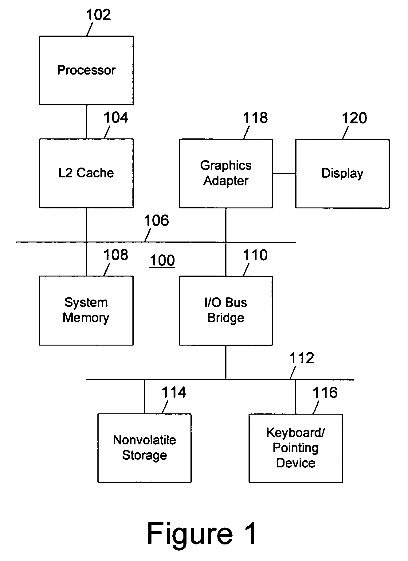 Method for computing models based on attributes selected by entropy