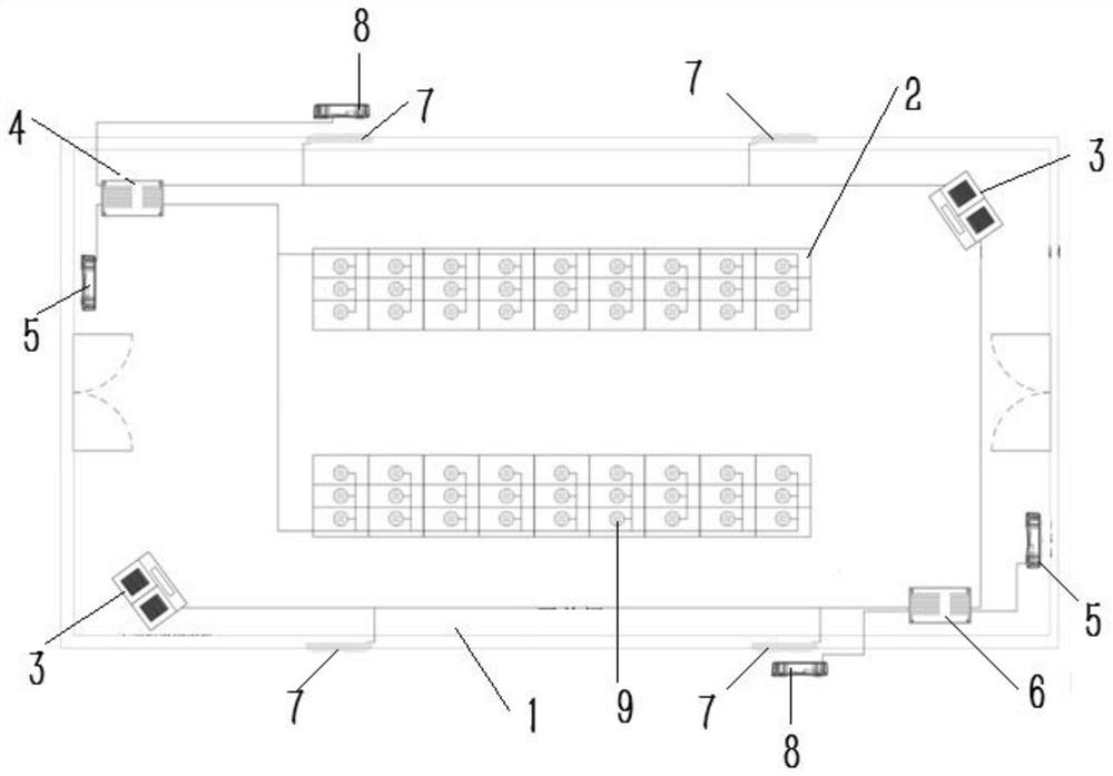 System and method for improving operating environment of switchgear