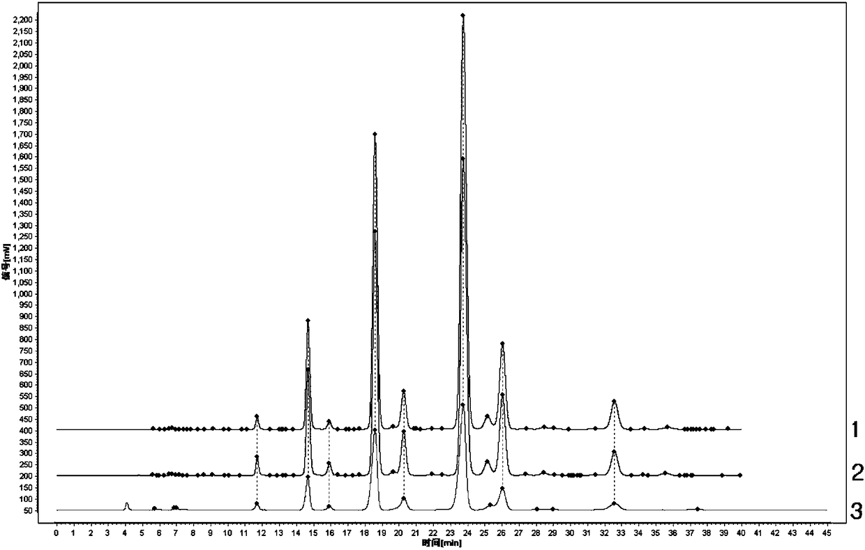 Oleum fructus bruceae, drug composition containing oleum fructus bruceae and preparation method thereof