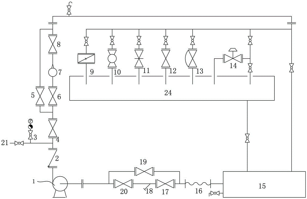 Comprehensive assembly and disassembly training device for chemical ...