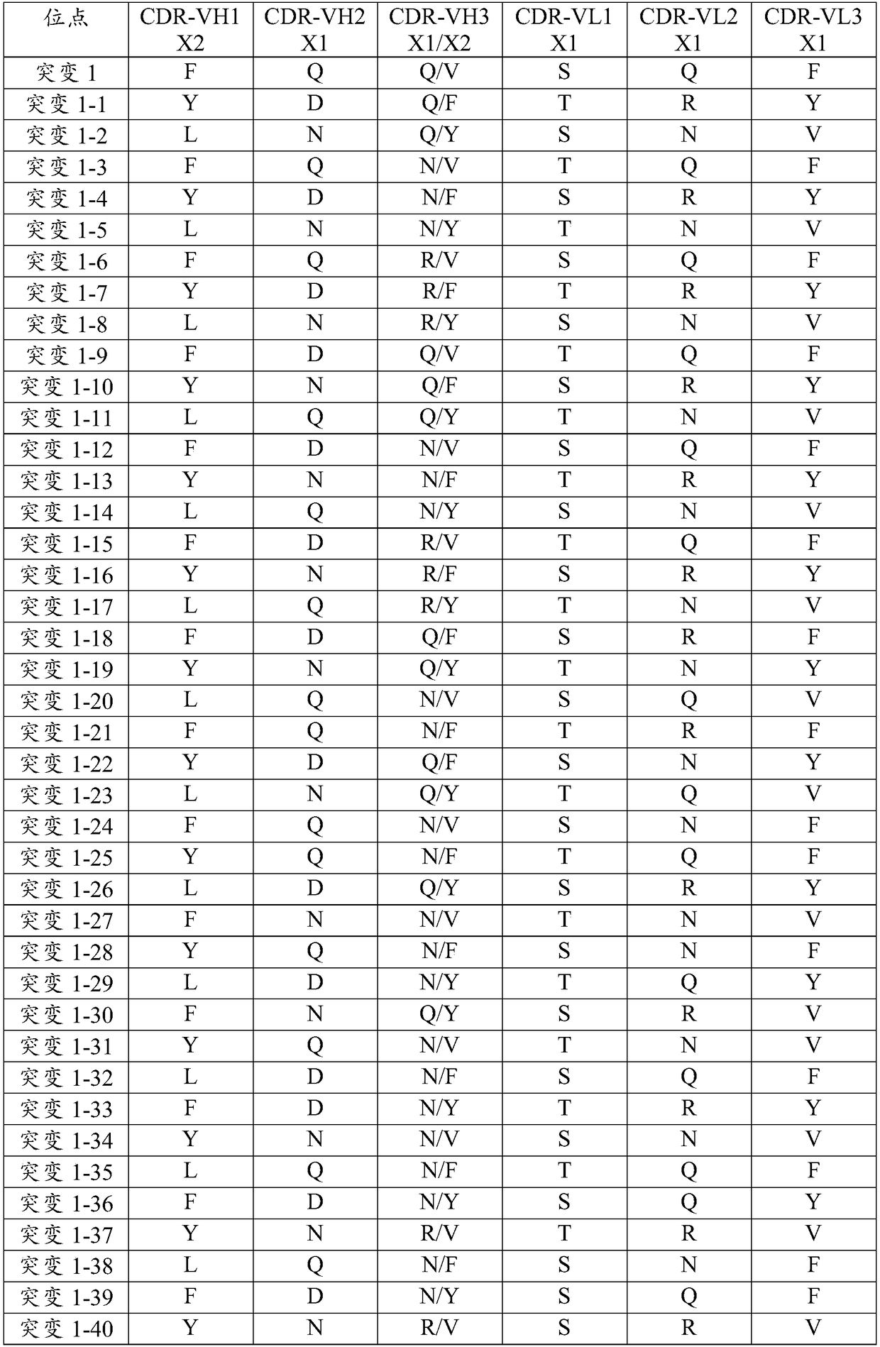 Binding protein of NS1 protein