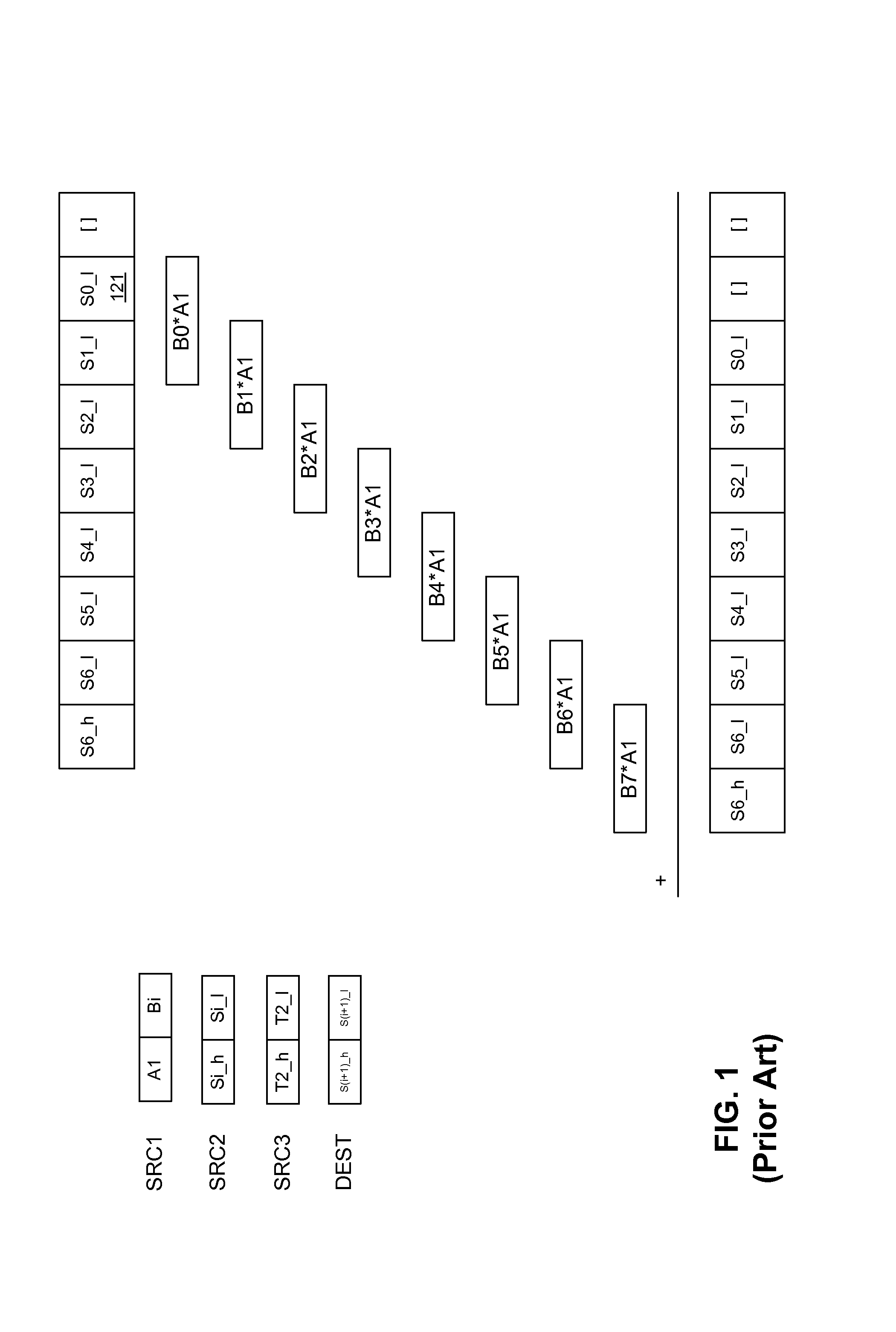 Method and apparatus to process 4-operand SIMD integer multiply-accumulate instruction