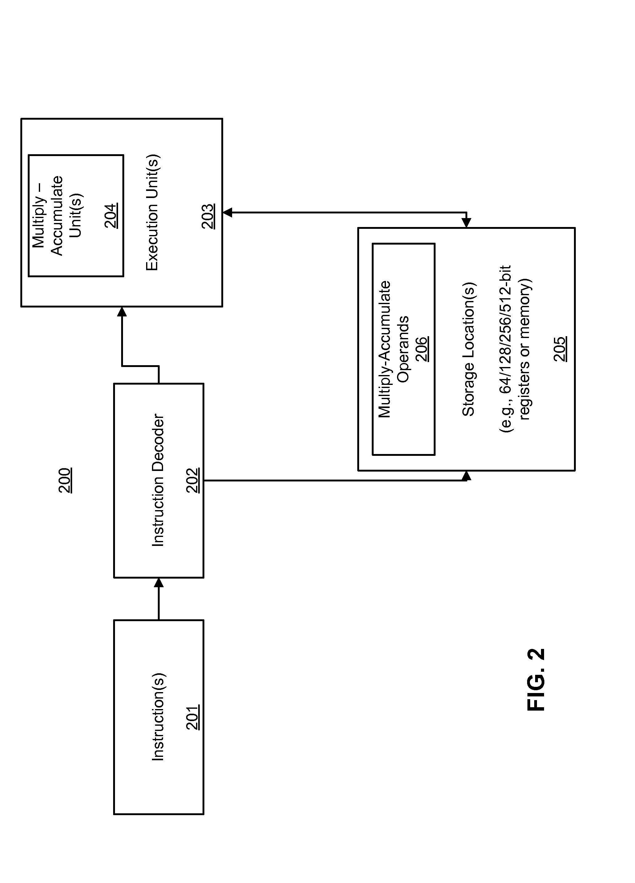Method and apparatus to process 4-operand SIMD integer multiply-accumulate instruction