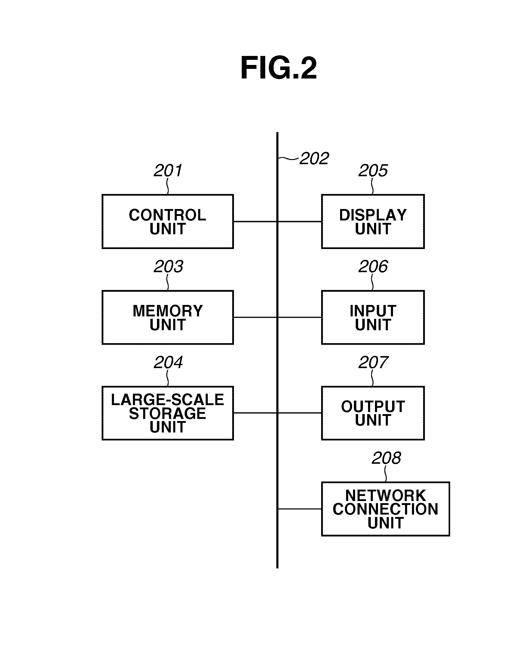 Frequent pattern extraction apparatus frequent pattern extraction method and program