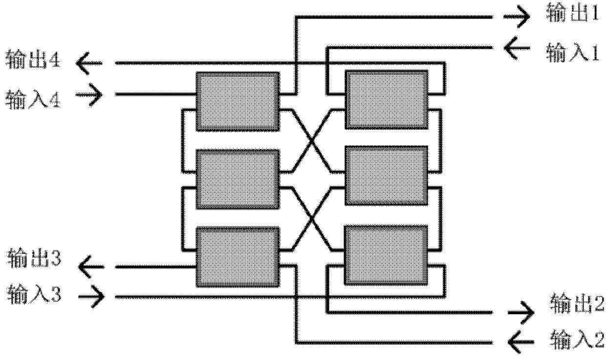 Four-port optical route based on Mach-Zehnder optical switches