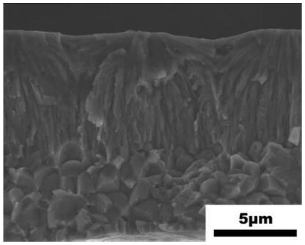 A flexible mnniti-based magnetic phase change alloy material and its preparation method, control method and application