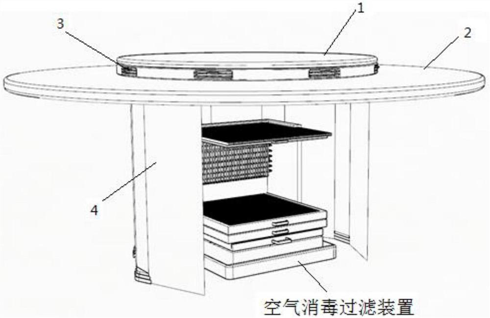Negative-pressure air-suction dining table
