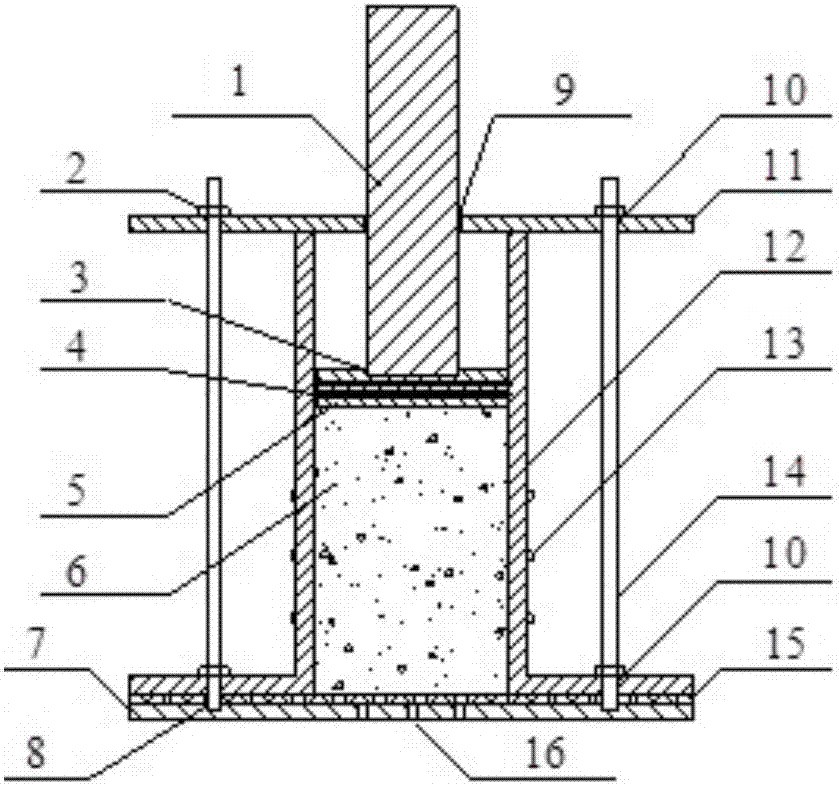 Mine filling material compression characteristic experiment device and experiment method thereof