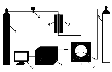 A catalyst for removing hydrogen sulfide in biogas and its preparation and use method