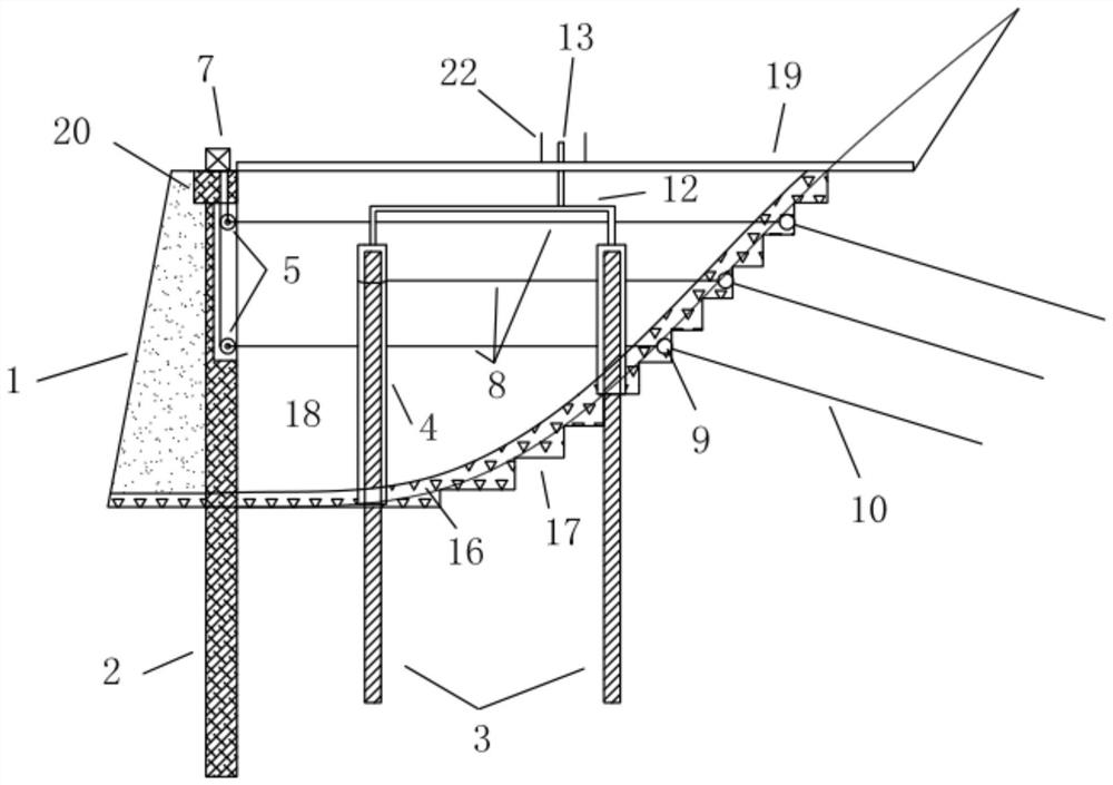 A high embankment slope stabilization structure and construction method